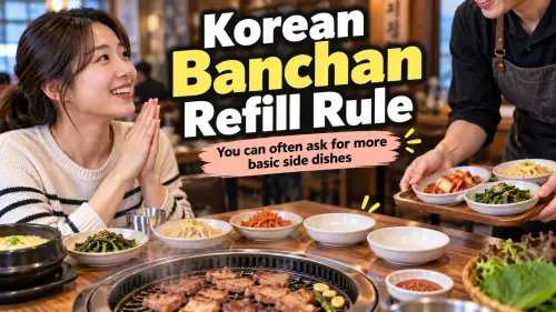 Korean restaurant table with small side dishes and a guide about banchan refill rules for tourists in Korea