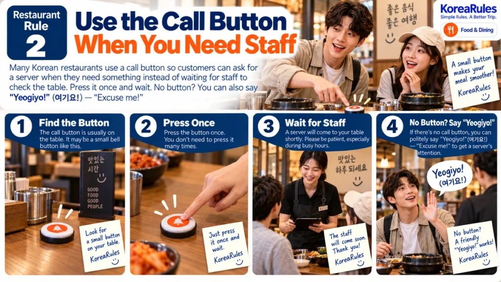 Using a call button to request staff at a Korean restaurant